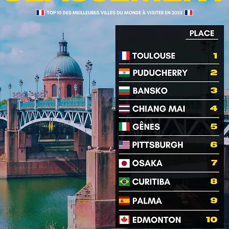 Διαμέρισμα Le Repos De La Rue Des Changes Τουλούζη